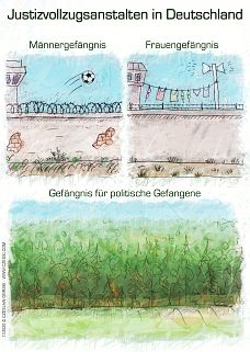 politischer Poster von Czeslaw Gorski - justizvollzugsanstalten in deutschland